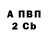 МЕТАДОН VHQ Orvil Evil